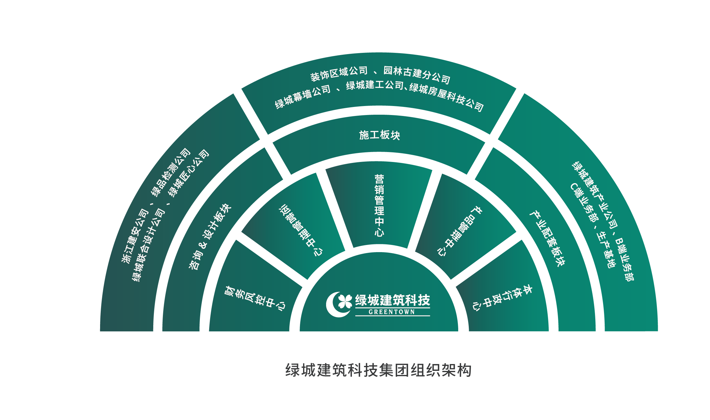 AG贵宾会·(中国游)集团首页