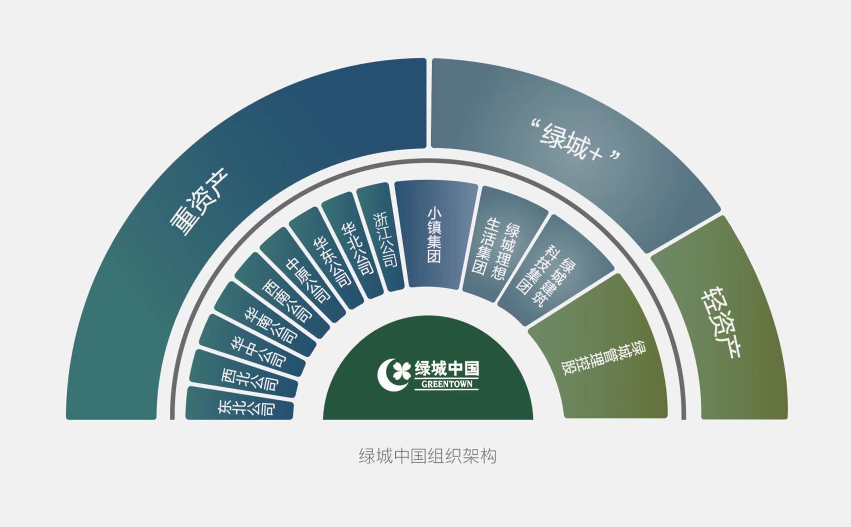 AG贵宾会·(中国游)集团首页